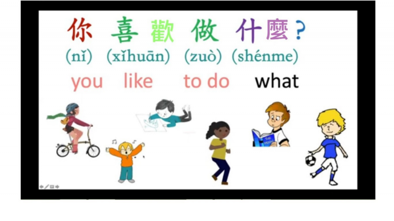 App học tiếng Trung cho trẻ em