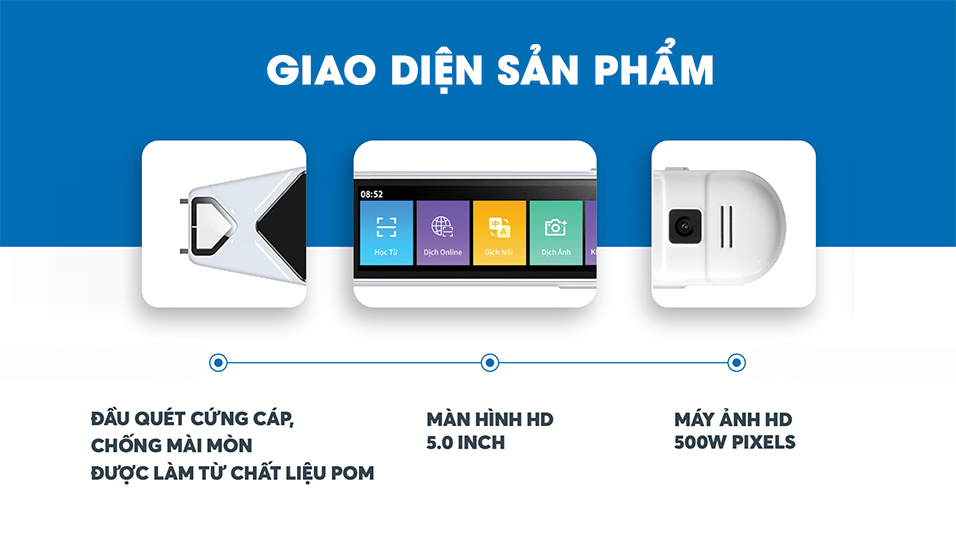 Giao diện sản phẩm Hộp đựng Bút Ngoại Ngữ - Smart Pen MC08