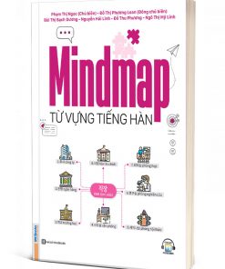 Mindmap Từ Vựng Tiếng Hàn