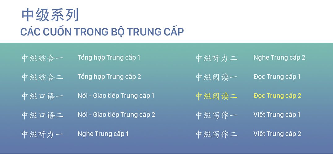Giáo Trình Phát triển Hán Ngữ - Đọc Trung Cấp 2
