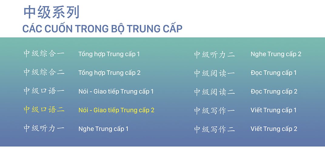 Giáo Trình Phát triển Hán Ngữ Nói - Giao Tiếp Trung Cấp 2