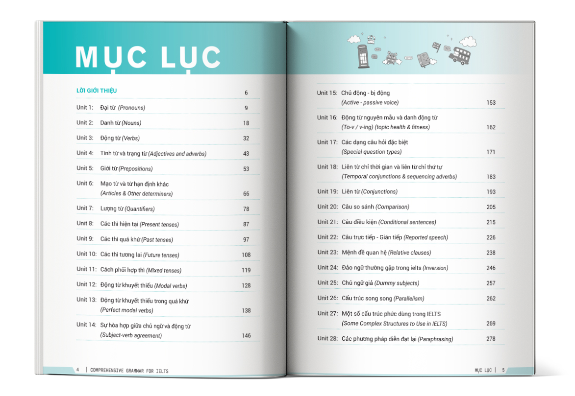 Ảnh mục lục - Comprehensive Grammar For IELTS - Ngữ pháp toàn diện luyện thi IELTS
