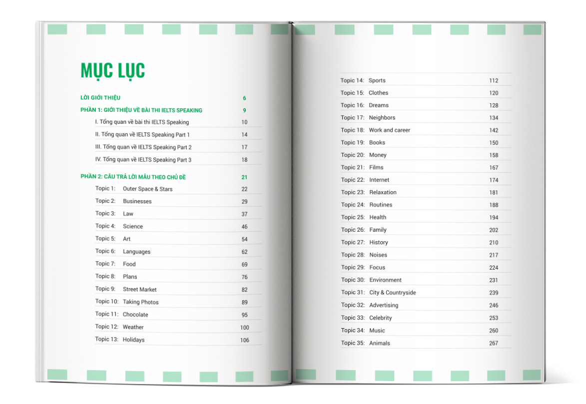 Mục lục Speaking Topics For Ielts