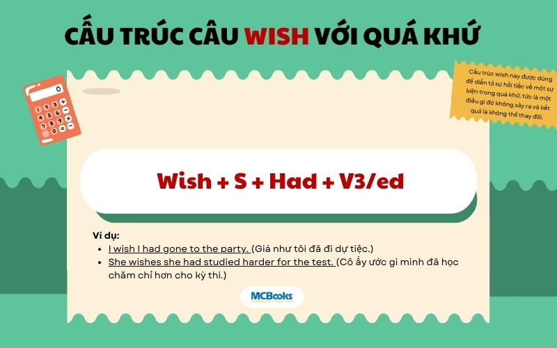 cau-truc-wish-voi-qua-khu Cấu Trúc Wish Với Quá Khứ