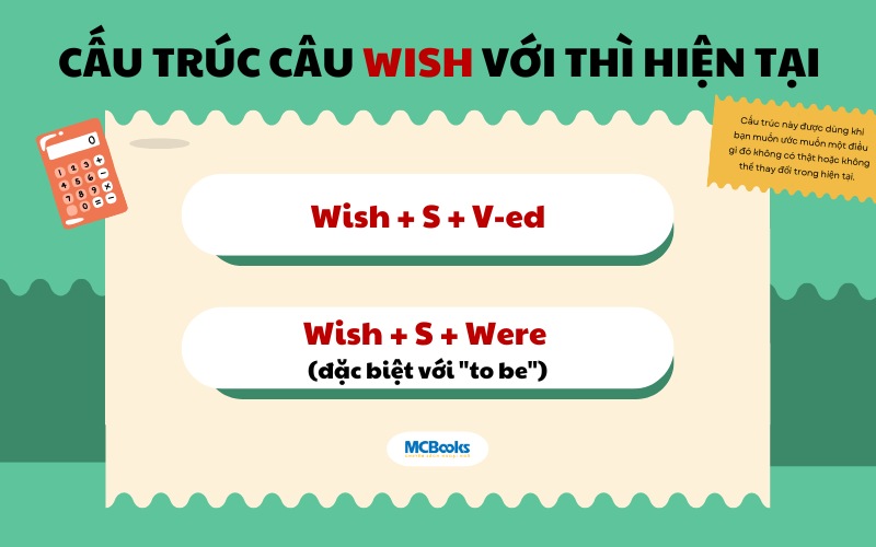 cau-truc-wish-voi-thi-hien-tai Cấu Trúc Wish Với Thì Hiện Tại