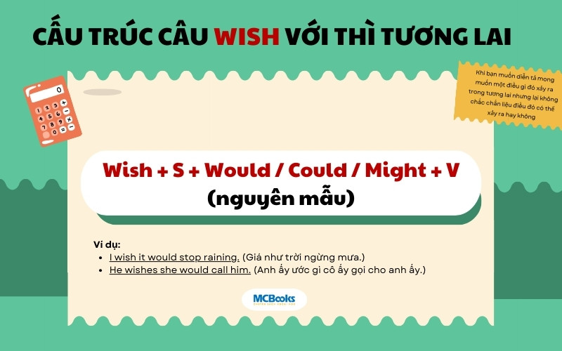 cau-truc-wish-voi-thi-tuong-lai Cấu Trúc Wish Với Thì Tương Lai