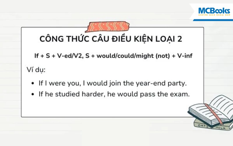 Cấu trúc câu điều kiện loại 2