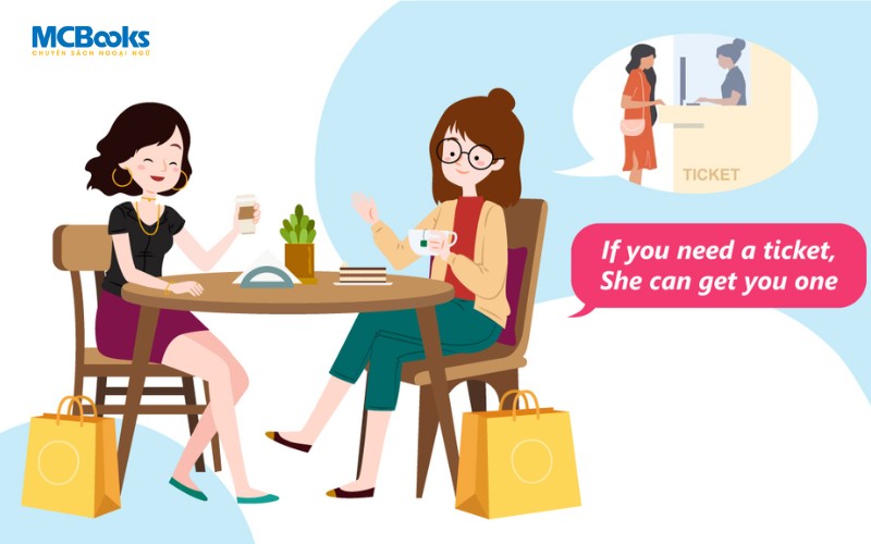 dau-hieu-nhan-biet-cau-dieu-kien-loai-1 Dấu hiệu nhận biết câu điều kiện loại 1