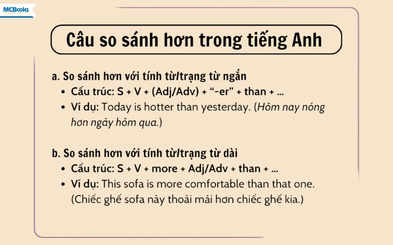 cau-truc-so-sanh-hon-trong-tieng-anh Cấu Trúc So Sánh Hơn Trọng Tiếng Anh