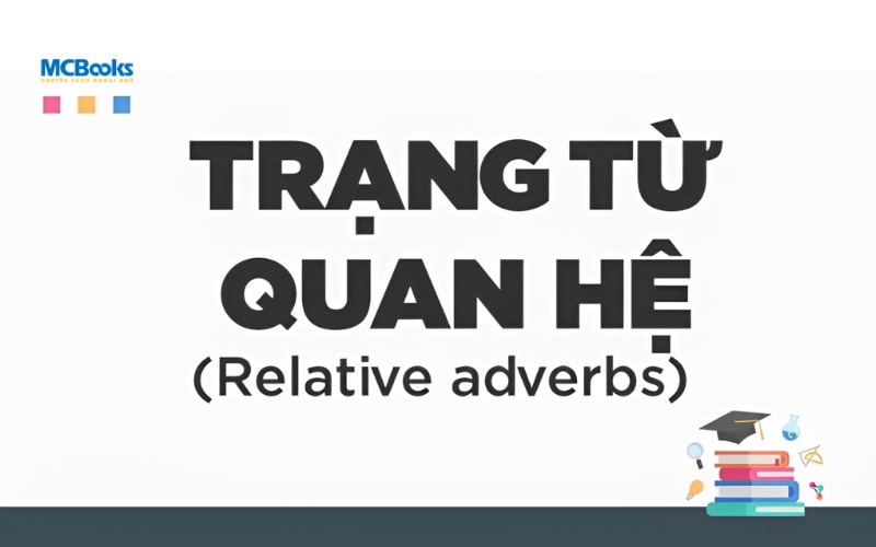 Cấu Trúc Và Cách Dùng Trạng Từ Quan Hệ