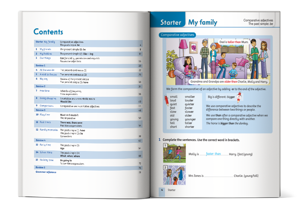 Mục lục cuốn Grammar Friends 3