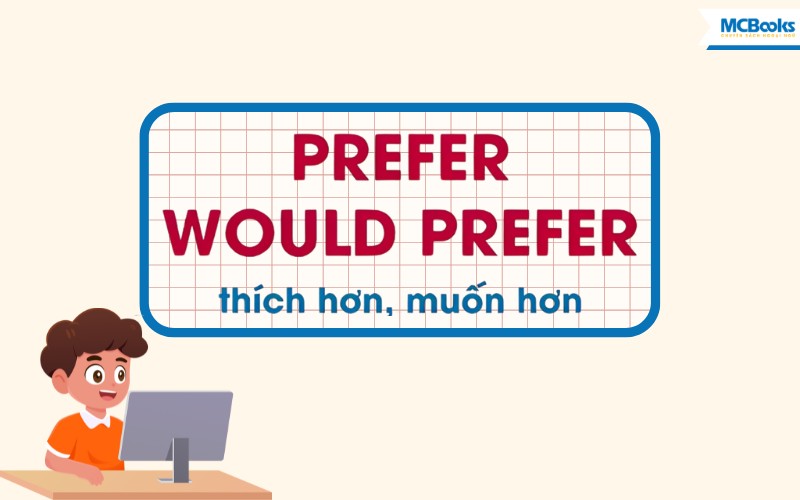 So Sánh Would Rather và Prefer