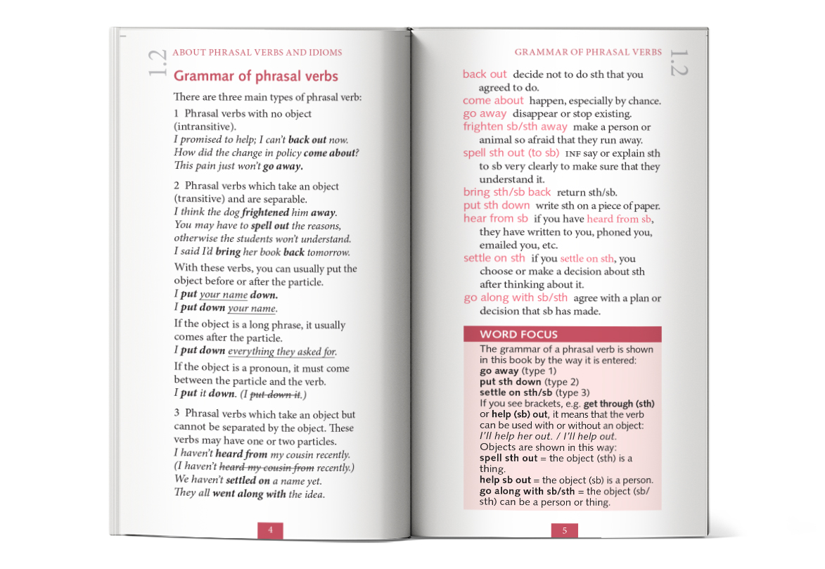 Ảnh đọc thử nội dung trong sách Oxford Learner's Pocket Phrasal Verbs And Idioms