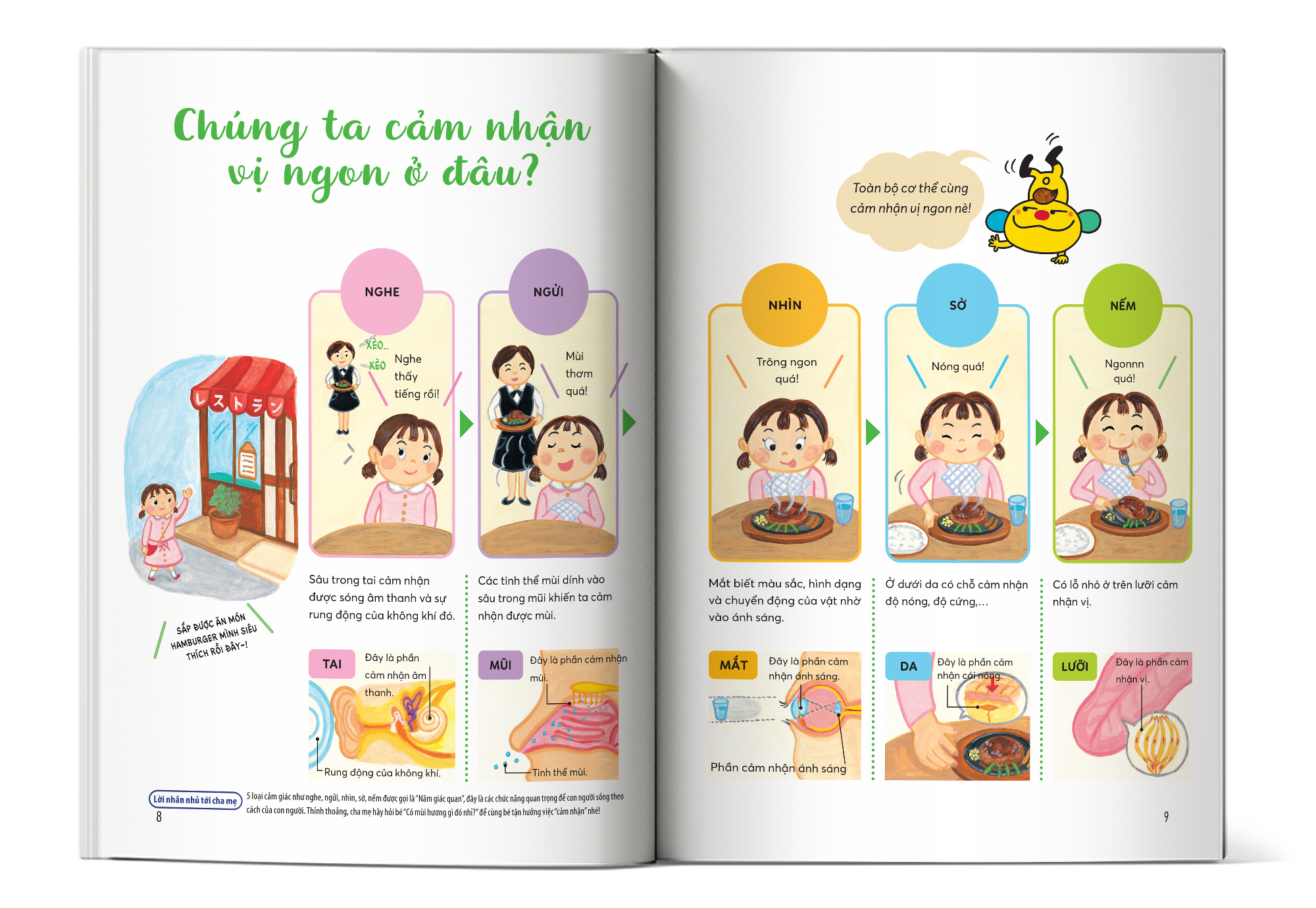Nội dung 1 Đứa trẻ thiên tài Bí ẩn cơ thể