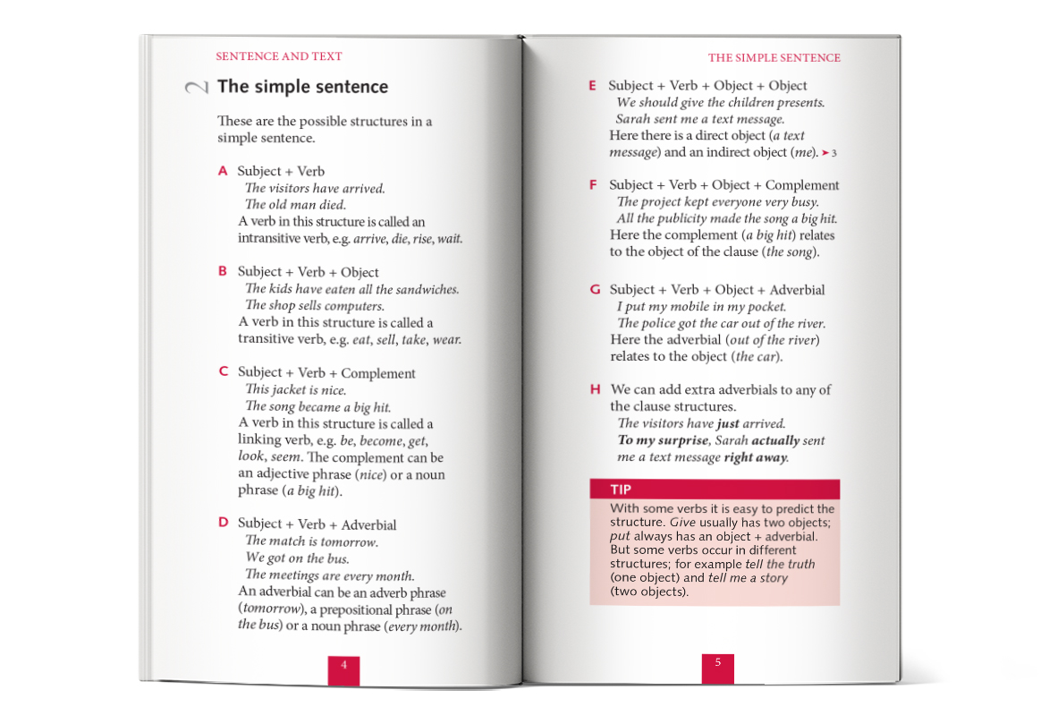 Oxford Learner's Pocket Grammar