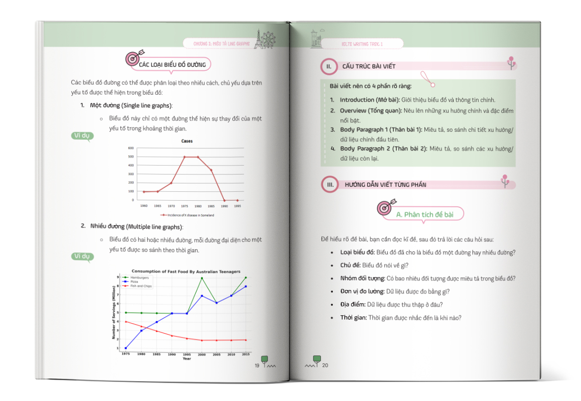 The Definitive Writing Guide For IELTS – Task 1