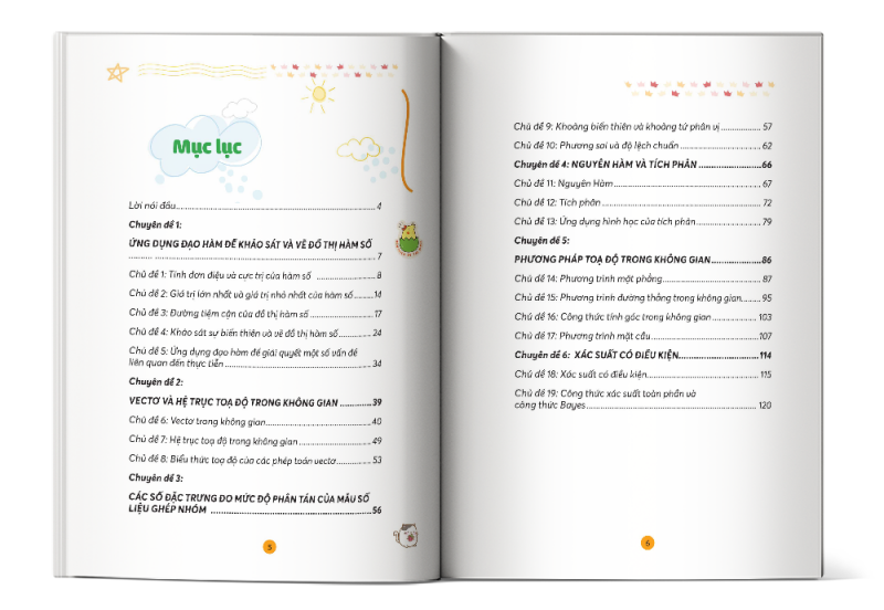 Mục lục của cuốn sách