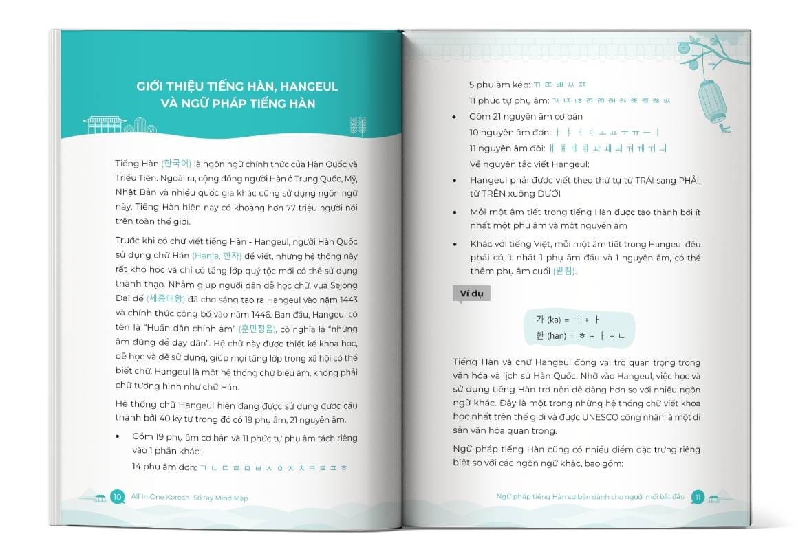 Hình ảnh bên trong cuốn sách Sổ Tay Mindmap Ngữ Pháp Tiếng Hàn Cơ Bản Dành Cho Người Mới Bắt Đầu
