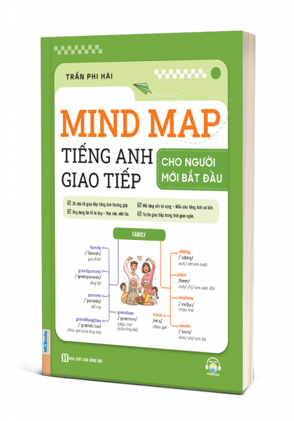 Mind Map Tiếng Anh Giao Tiếp Cho Người Mới Bắt Đầu