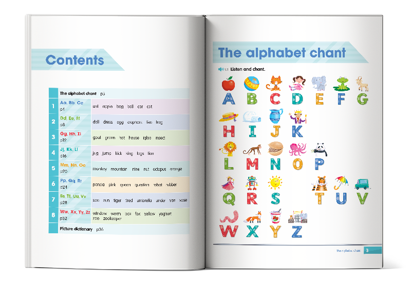 Mục lục cuốn Academy Stars Starter Alphabet Book