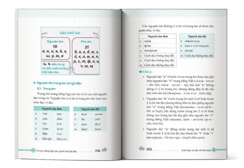 Nội dung bên trong cuốn sách Tự Học Tiếng Nga Cho Người Mới Bắt Đầu