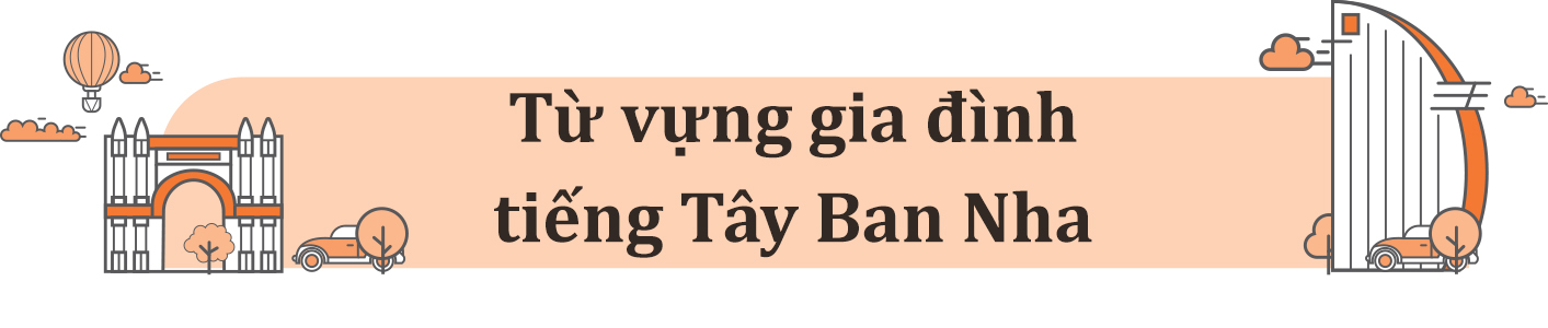 Từ vựng gia đình tiếng Tây Ban Nha kèm ví dụ cực chi tiết