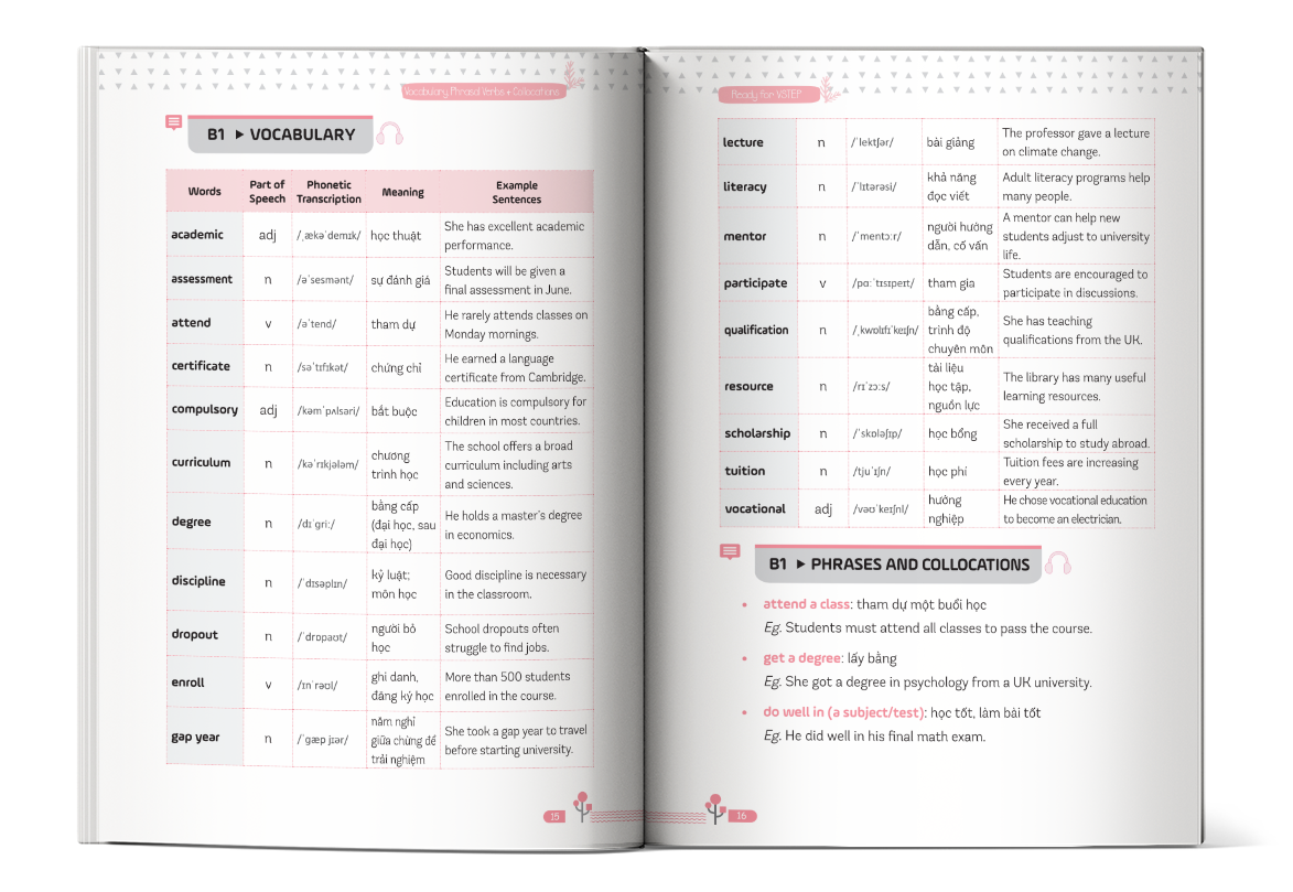 Ready for VSTEP – Vocabulary, Phrasal Verbs & Collocations B1 B2