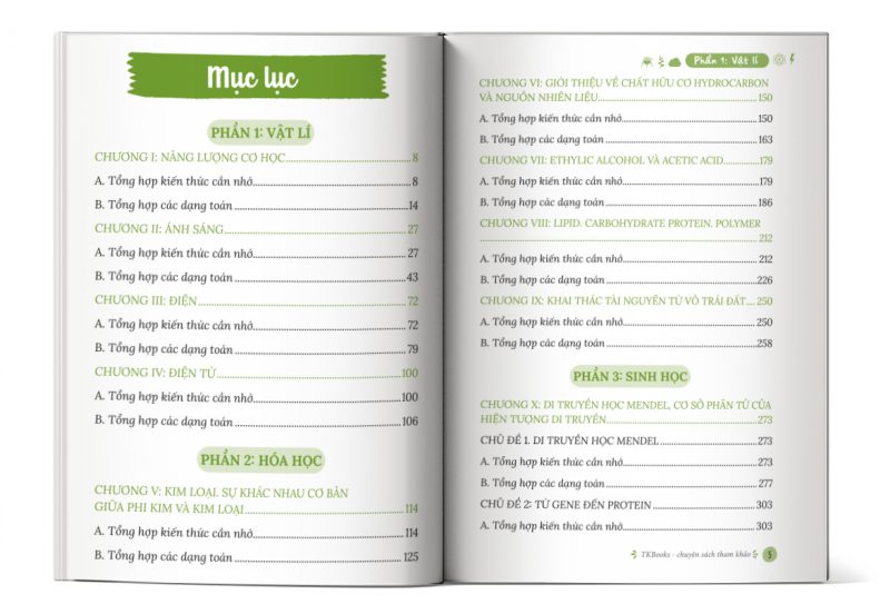 Mục lục của cuốn sách Sổ tay kiến thức Khoa học Tự nhiên Lý - Hóa - Sinh lớp 9